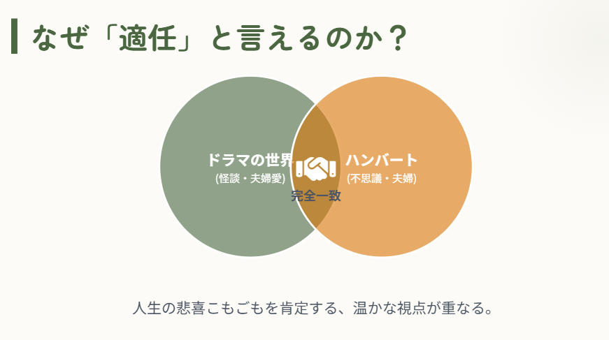 ハンバートハンバート　朝ドラばけばけ主題歌の話題２