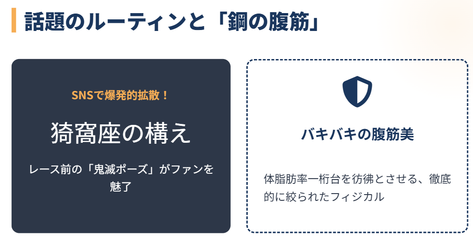鬼滅の猗窩座ポーズの腹筋画像が話題になる