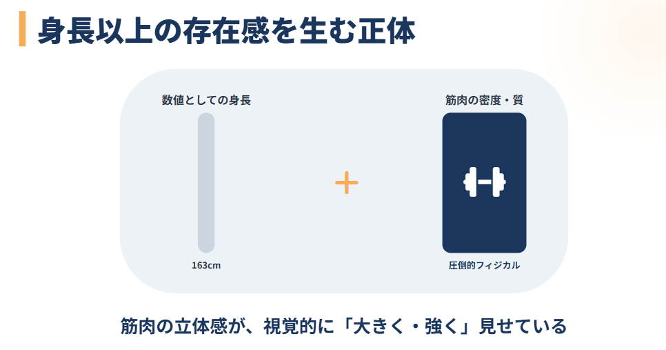 鬼滅の猗窩座ポーズの腹筋画像が話題になる２