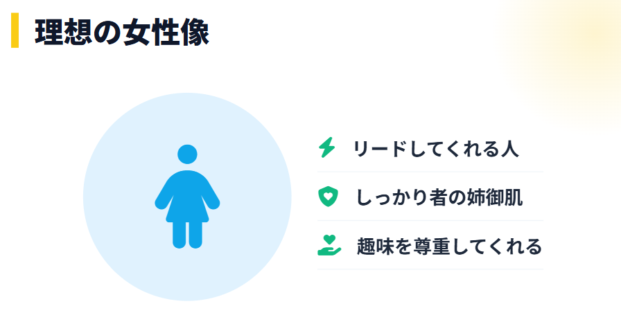 好きなタイプの女性とたくろう赤木独特の恋愛観を深掘り