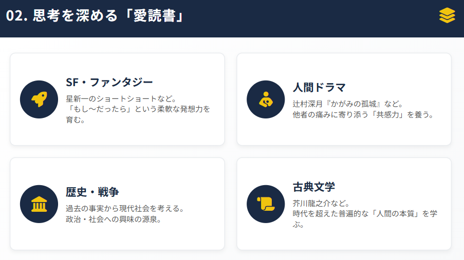 芦田愛菜　愛読書から見る思考の傾向