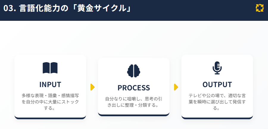 芦田愛菜　豊富な語彙力と言語化能力