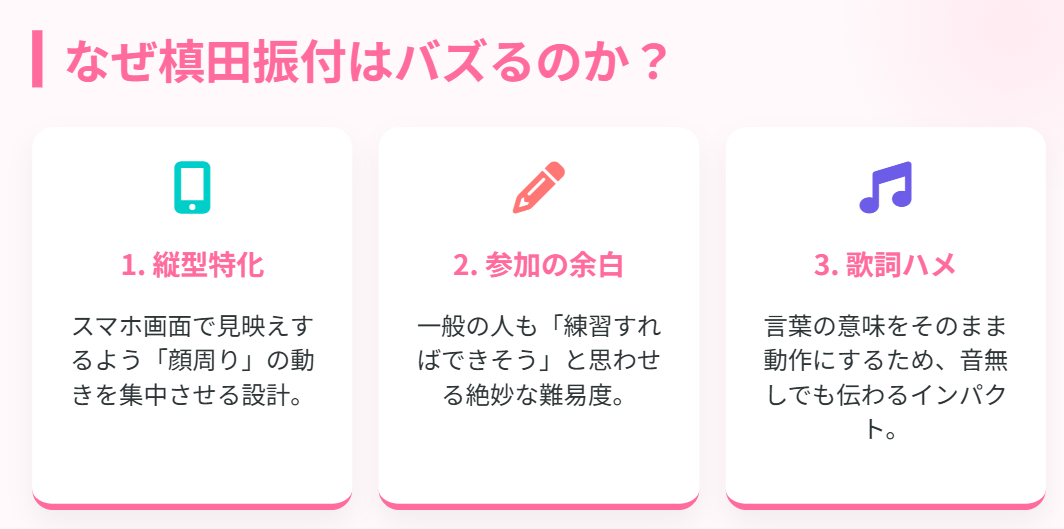 槙田紗子の振付曲一覧とバズる理由
