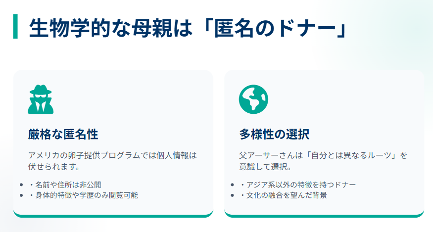アリサリウ　生物学的な母親は匿名の卵子提供者