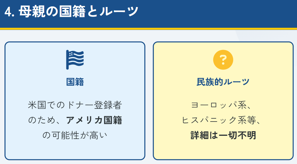 アリサリウ　父親は中国人だが母親の国籍は不明