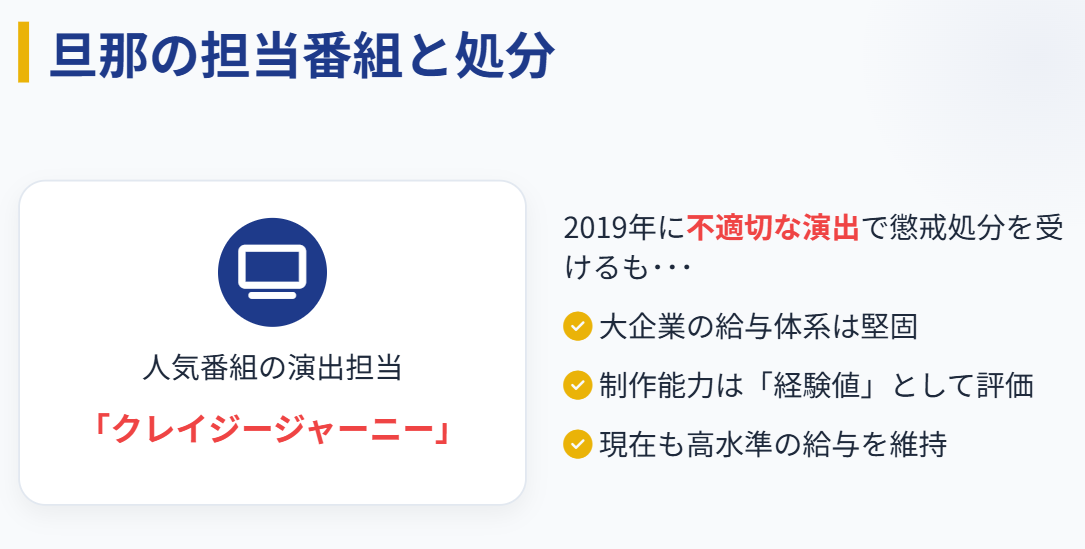 鈴木奈穂子　旦那の担当番組と報道された処分