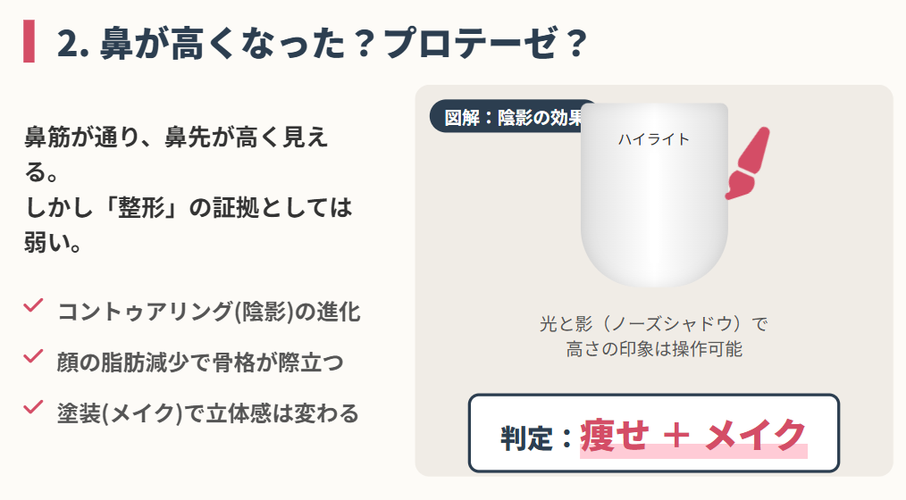 石川佳純　鼻が高くなったと言われる噂の真相