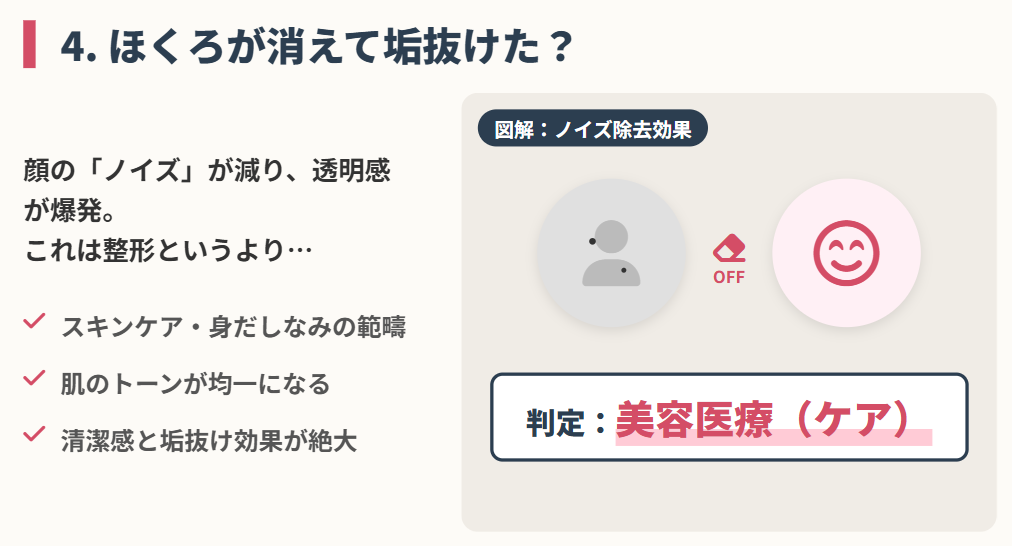 石川佳純　整形　ほくろ除去によって顔の印象が変わった説