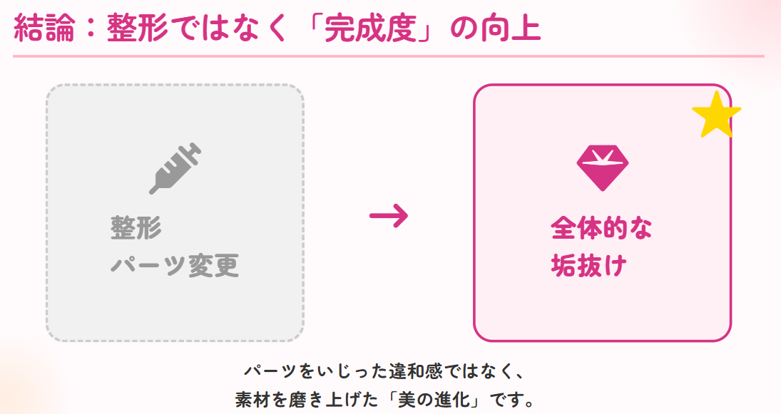 石川佳純　整形　引退後に垢抜けて急激にかわいくなった背景