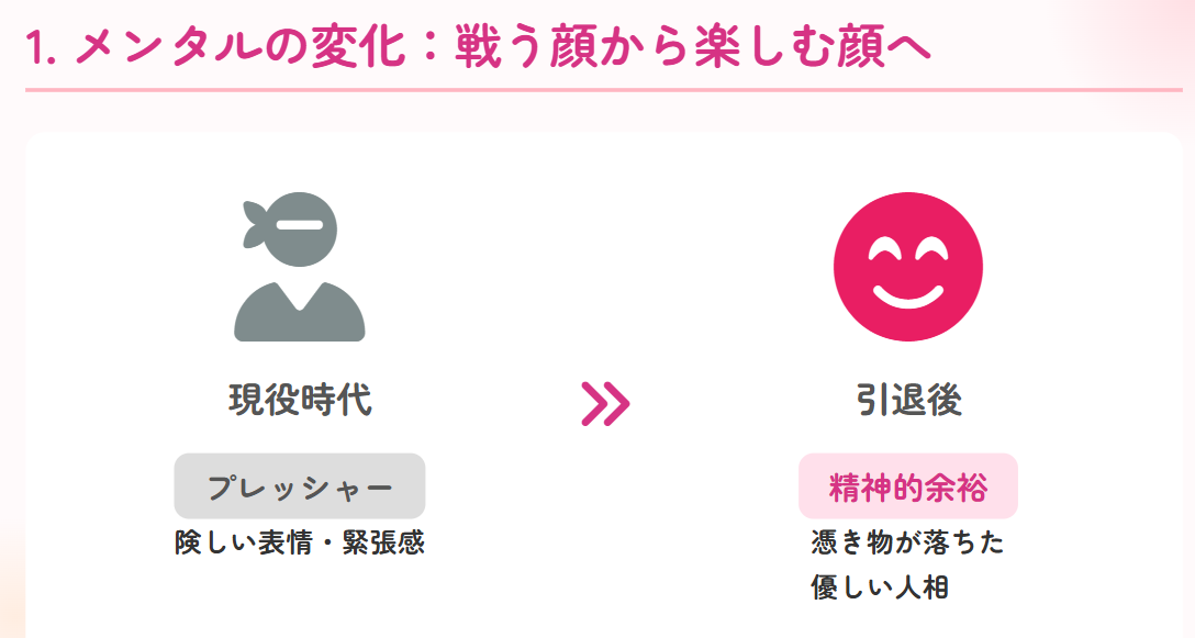 石川佳純　整形　引退後に垢抜けて急激にかわいくなった背景
