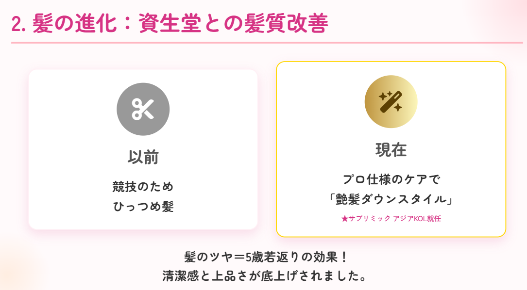 石川佳純　整形　資生堂と共に取り組む髪質改善とヘアケア