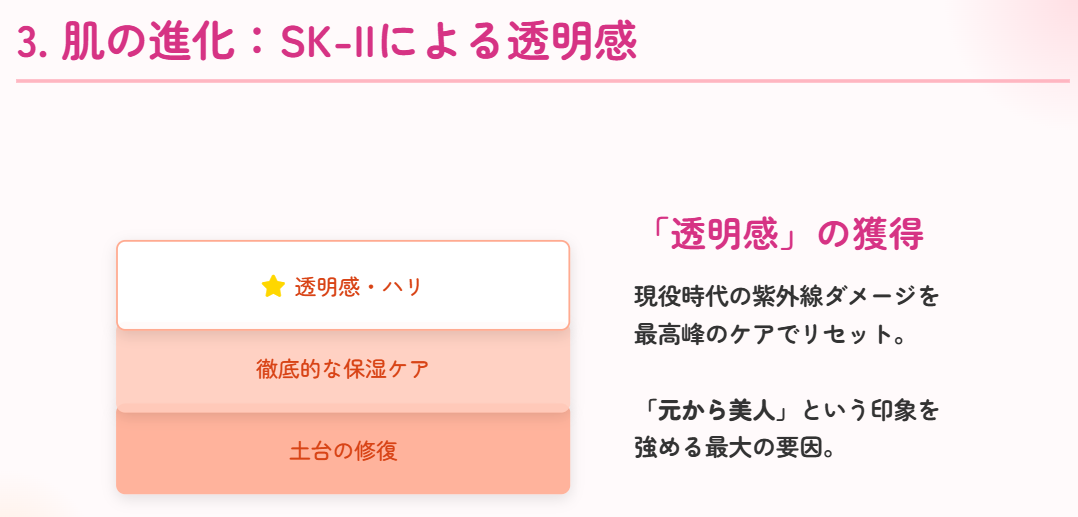 石川佳純　整形　SK-IIが引き出した透明感あふれる美肌