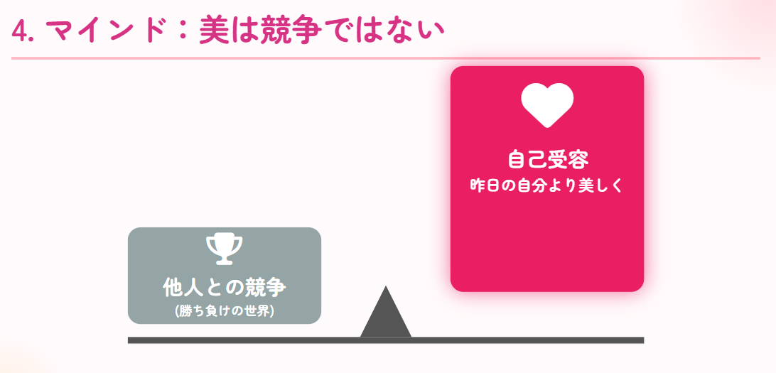 石川佳純　整形　美は競争ではないという内面からの輝き