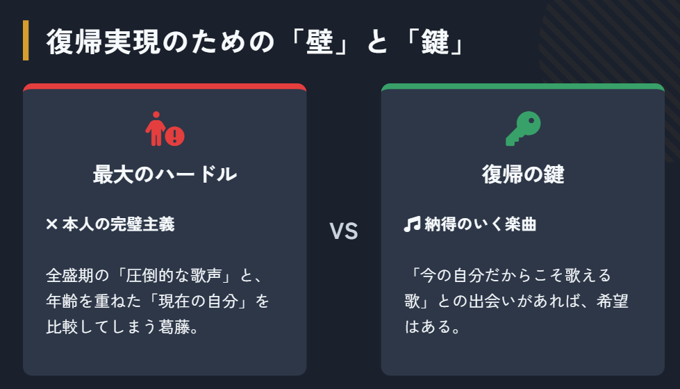 ちあきなおみ　2024年以降の復帰可能性と最新動向