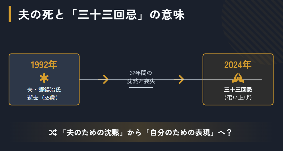 ちあきなおみ　夫の死因と命日そして三十三回忌の意味