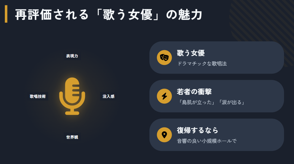 ちあきなおみ　配信開始で再注目される歌の魅力