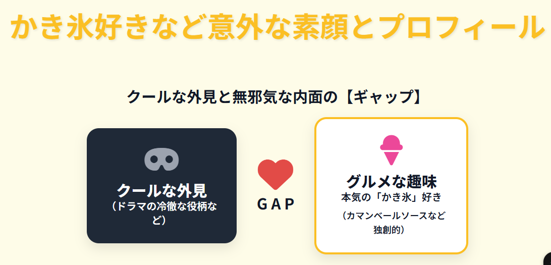 西野実見　かき氷好きなど意外な素顔とプロフィール