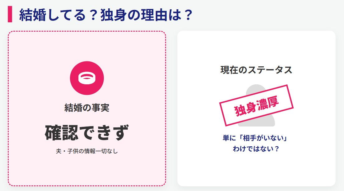 CRAZY COCOは結婚してる？独身の理由と結婚観