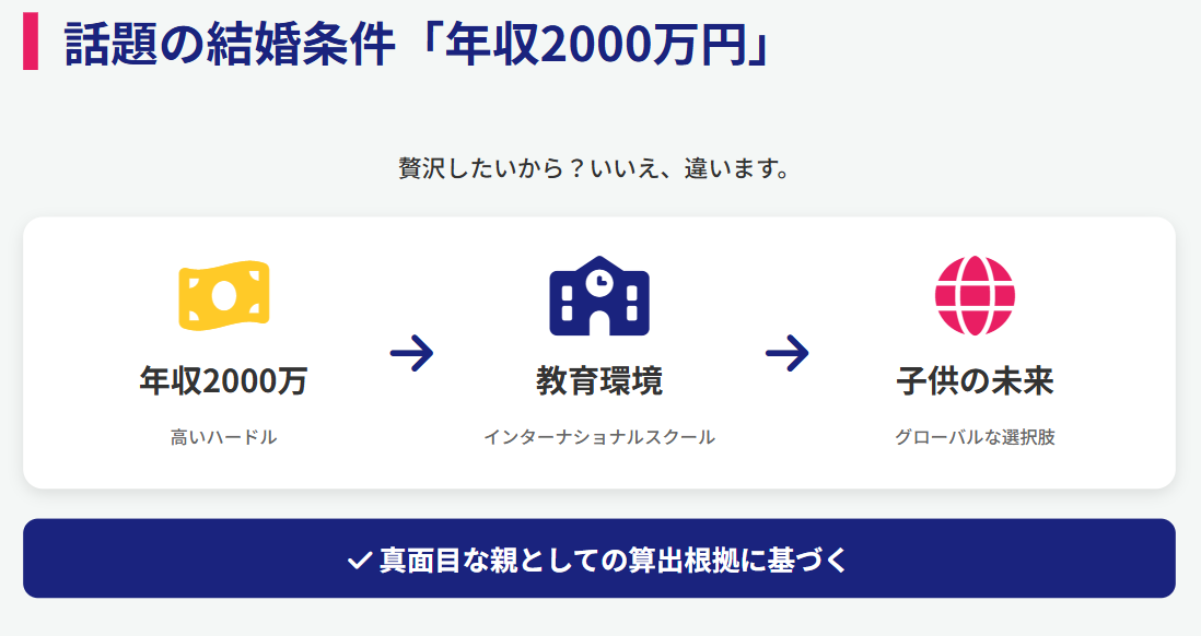 CRAZY COCOは結婚してる？独身の理由と結婚観