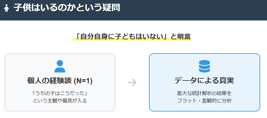 中室牧子に子供はいるのかという疑問