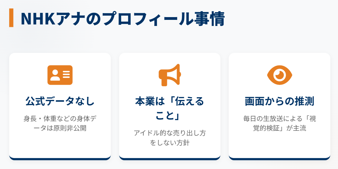 鈴木奈穂子の身長は非公表？比較検証で実態を探る２