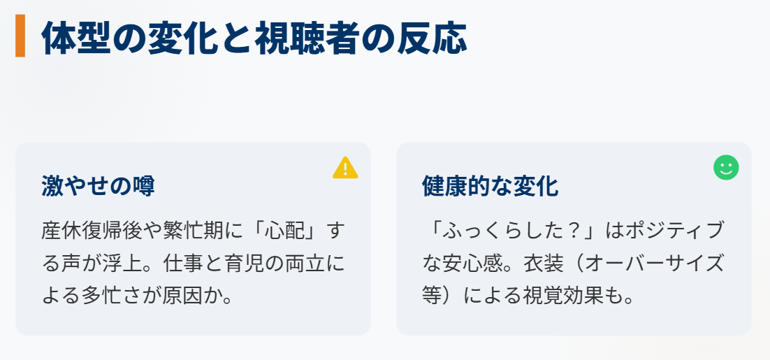 鈴木奈穂子　激やせや太った噂とスタイルの変化を解説