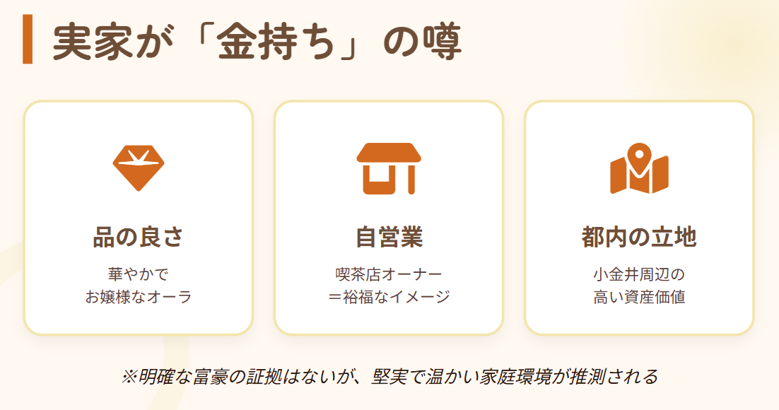 丸高愛実の実家は金持ちという噂の真相