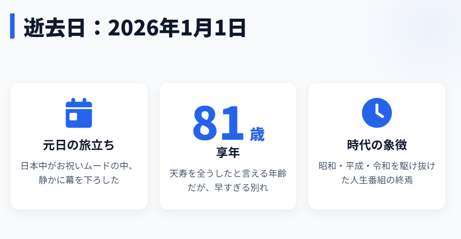 久米宏　死亡日は2026年1月1日
