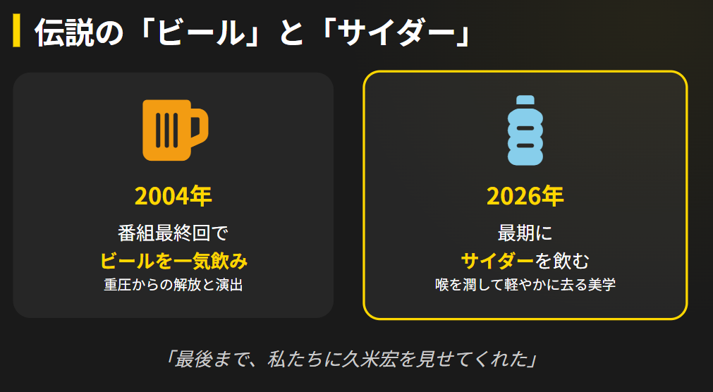 久米宏　ニュースステーション最終回の記憶