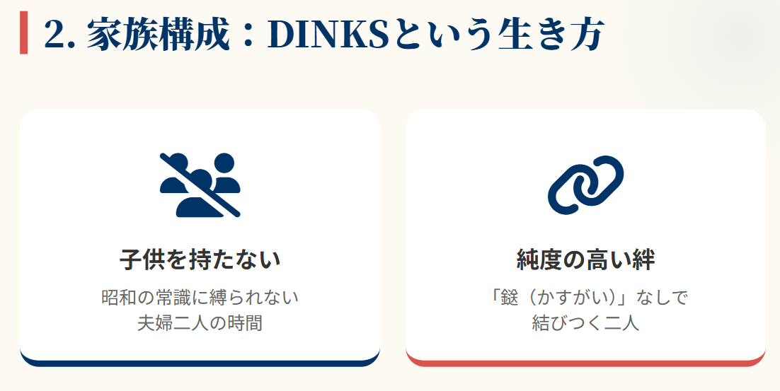 久米麗子　久米宏　子供はいない？家族構成と夫婦の絆