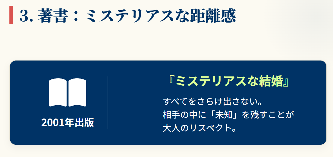 久米麗子　久米宏　著書に見るミステリアスな結婚生活
