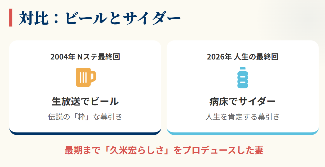 久米麗子　夫の最期に寄せたサイダーのコメント２