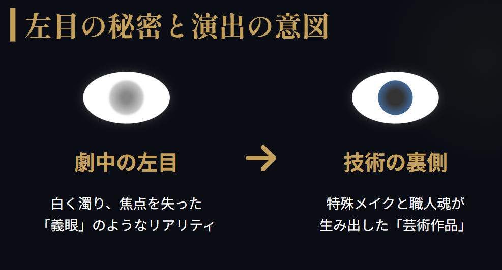 トミーバストウの義眼疑惑の真相と左目の秘密2