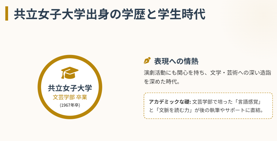 久米麗子　共立女子大学出身の学歴と学生時代