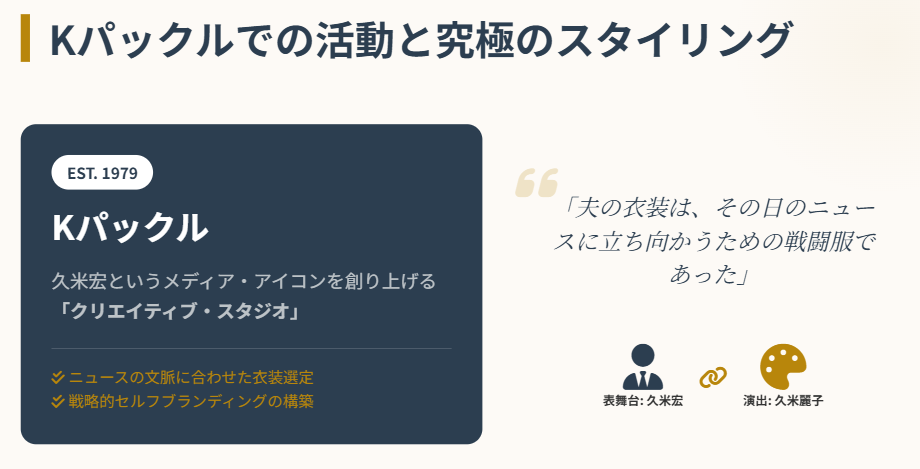久米麗子　Kパックルでの活動とスタイリング実績