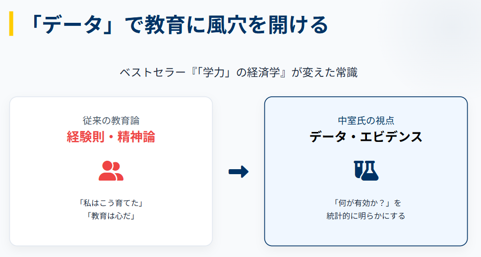 中室牧子　著書で広めた教育経済学の視点