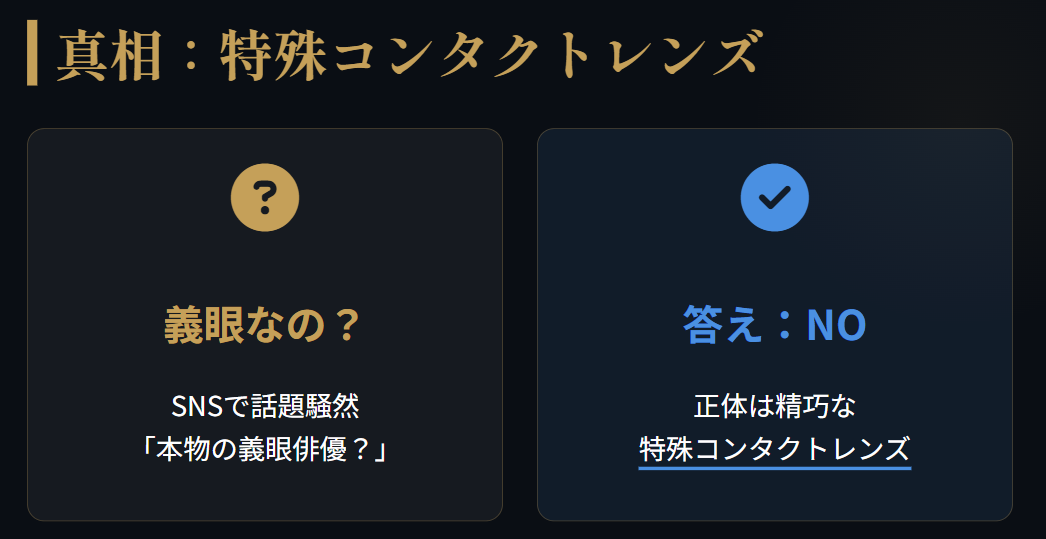 トミーバストウ ばけばけで話題の左目は特殊コンタクト