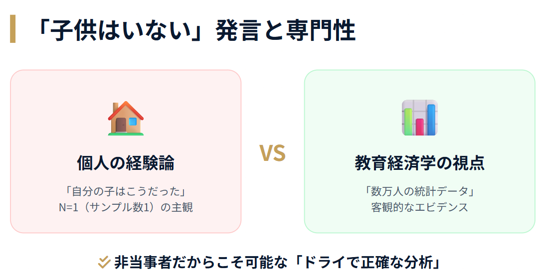 中室牧子　子供はいないと語る発言の背景