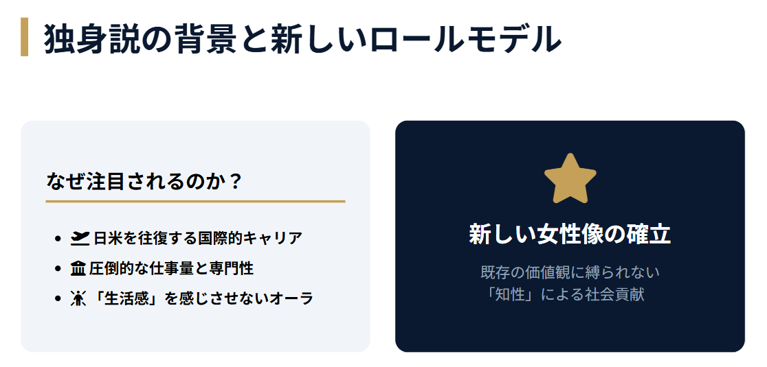 中室牧子　独身説がネットで流れる理由と実際