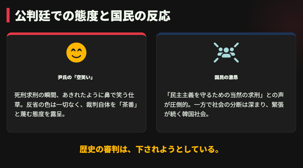 尹錫悦　公判廷での態度と国民の反応