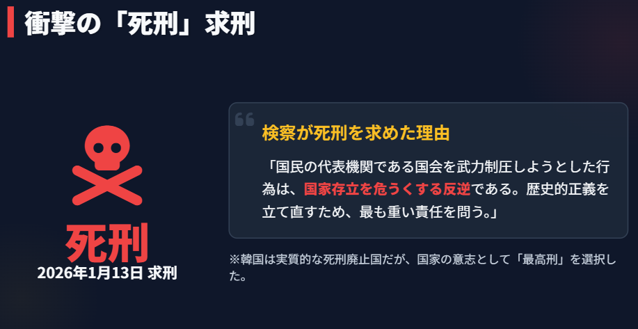 尹錫悦　検察による死刑求刑の内容と今後