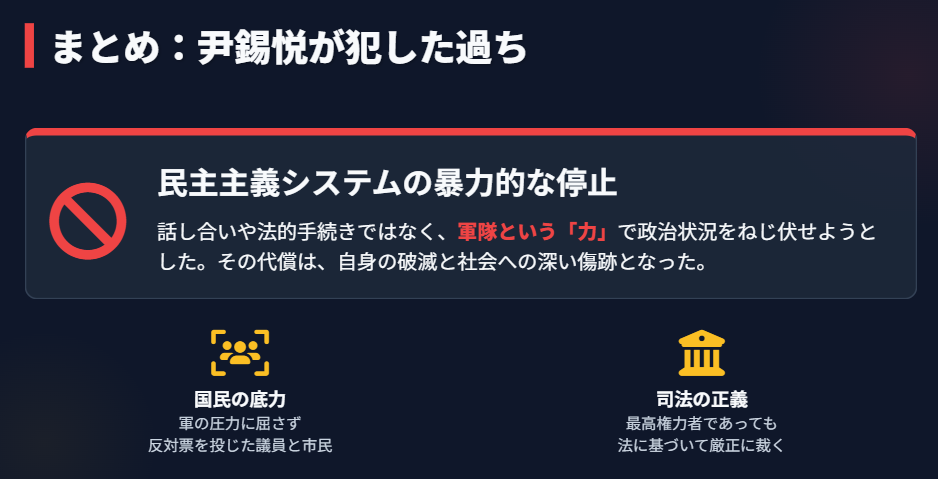まとめ：尹錫悦が何をしたか振り返る