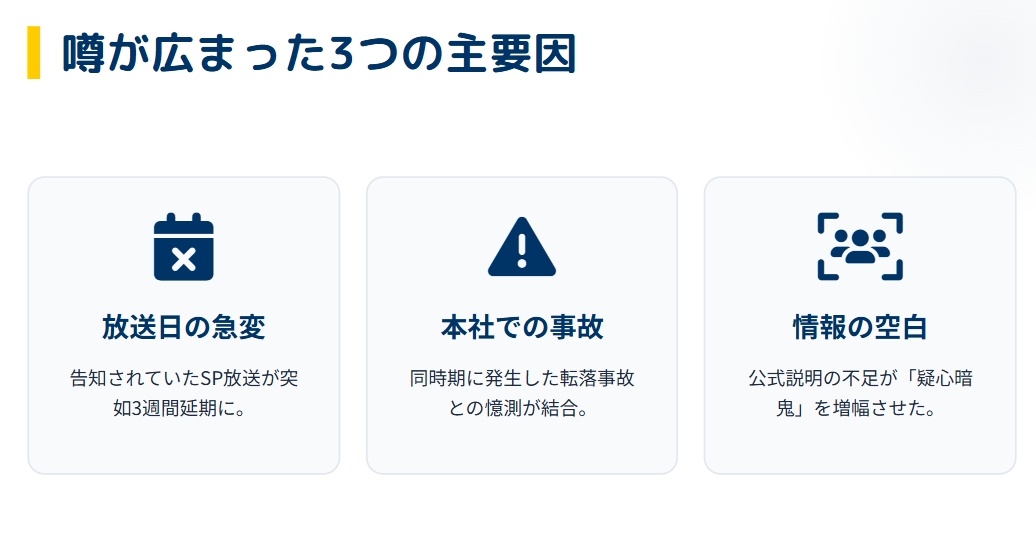 かりそめ天国　2026年の放送日が変更された影響