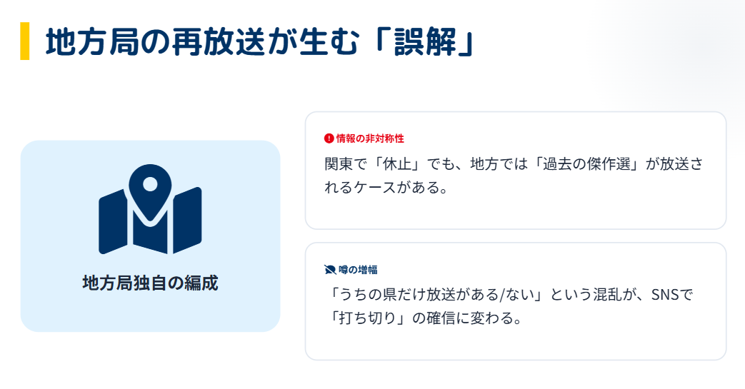 かりそめ天国　地方局の再放送が招く番組終了の誤解