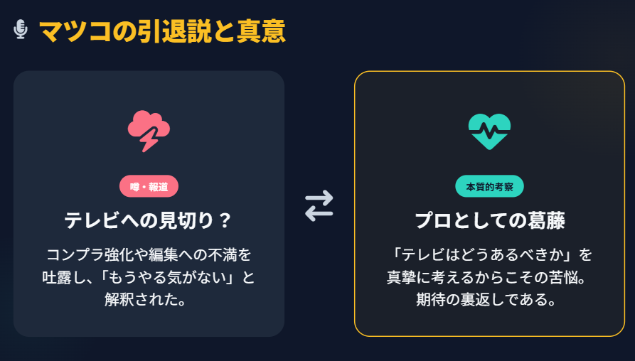 マツコの引退説とラジオでの発言内容