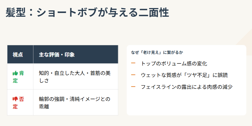 井上真央　髪型が似合わないショートボブの評判