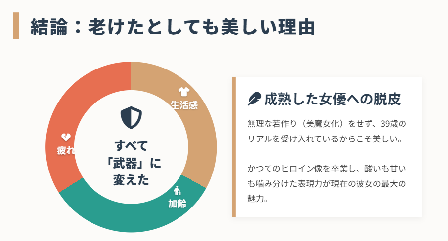 まとめ：井上真央が老けたとしても美しい理由