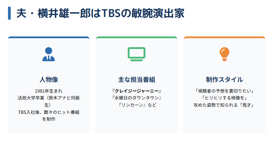 鈴木奈穂子　旦那の横井雄一郎はTBSの敏腕演出家