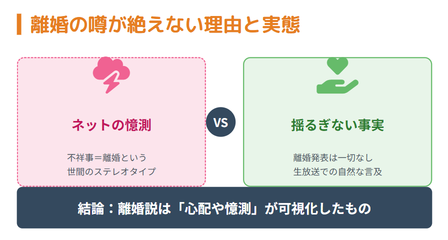 鈴木奈穂子　離婚の噂が絶えない理由と実際のところ