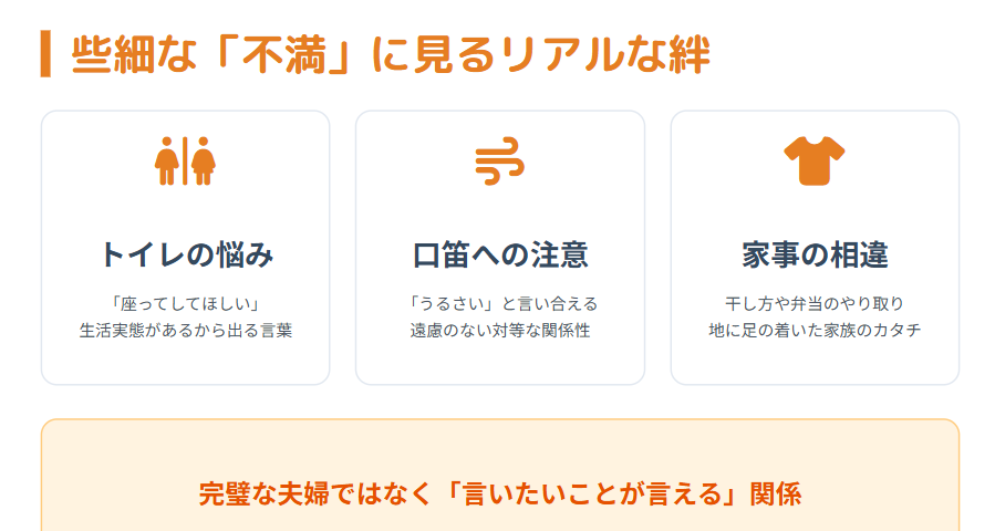 鈴木奈穂子　トイレや家事分担に見る日常の夫婦像